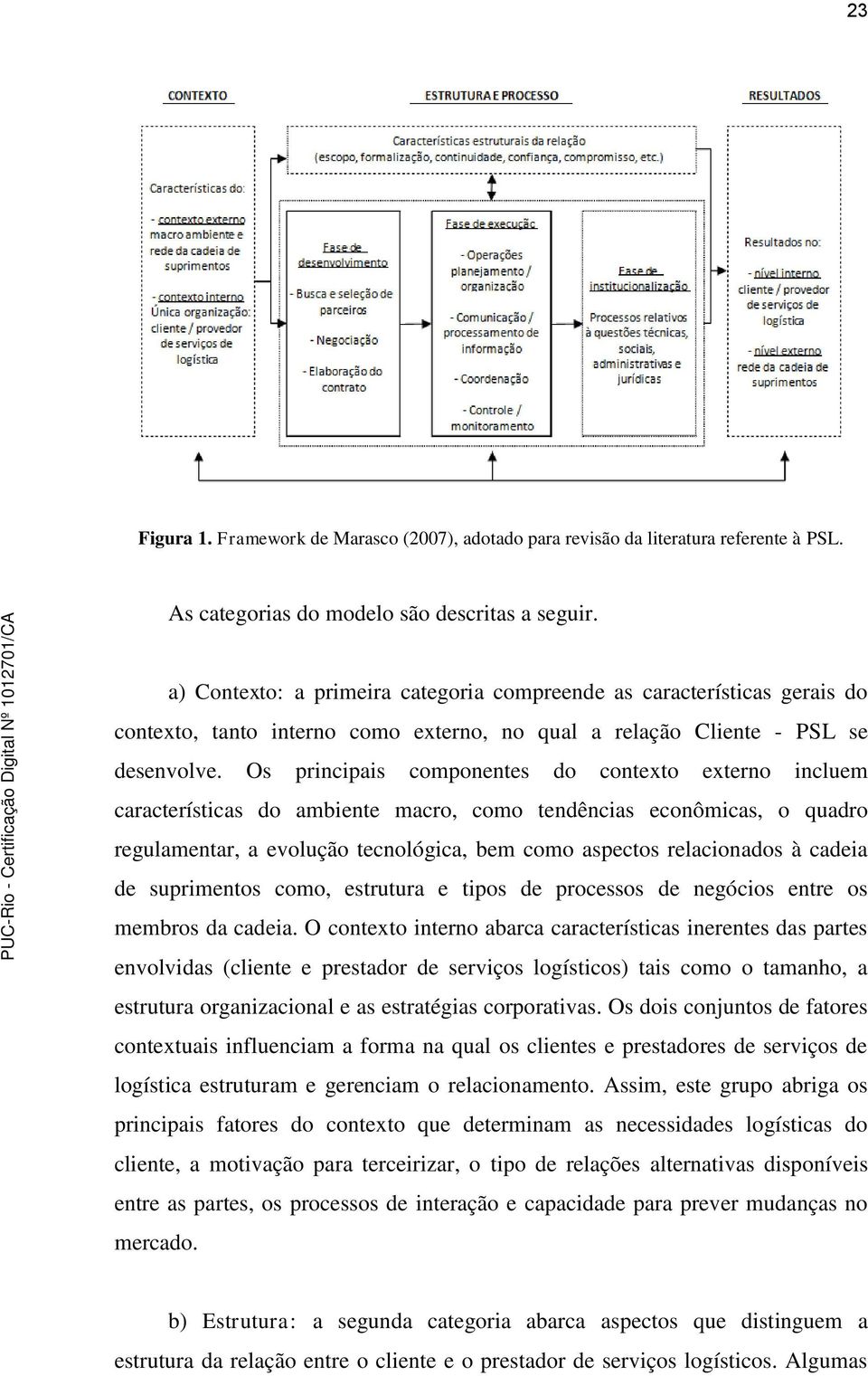 Os principais componentes do contexto externo incluem características do ambiente macro, como tendências econômicas, o quadro regulamentar, a evolução tecnológica, bem como aspectos relacionados à