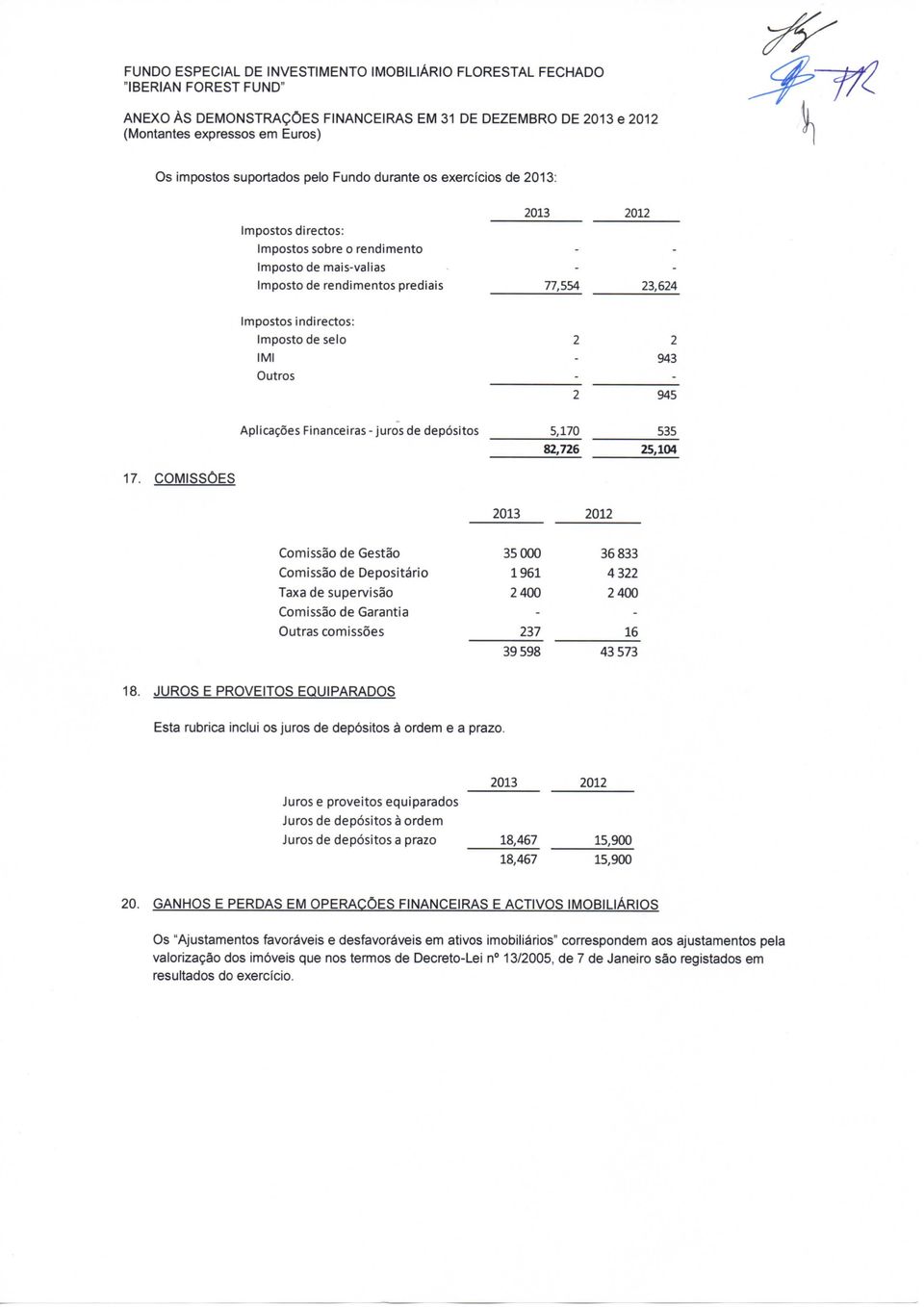 Imposto de selo IMI Outros 2 2-943 2 945 Aplicações Financeiras - juros de depósitos 5,17 535 82,726 25,14 17.