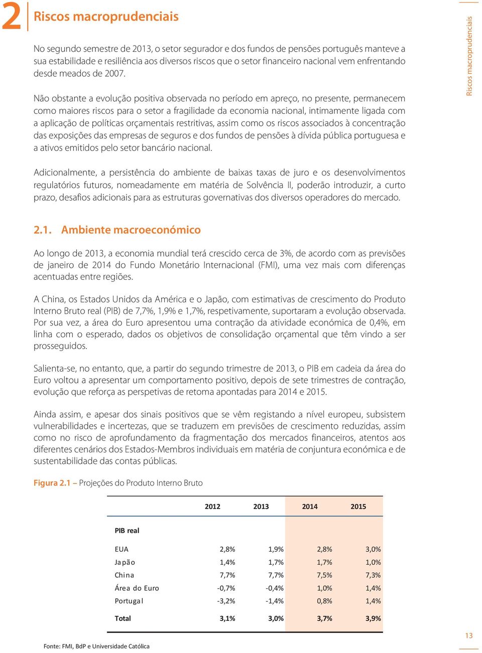 Não obstante a evolução positiva observada no período em apreço, no presente, permanecem como maiores riscos para o setor a fragilidade da economia nacional, intimamente ligada com a aplicação de