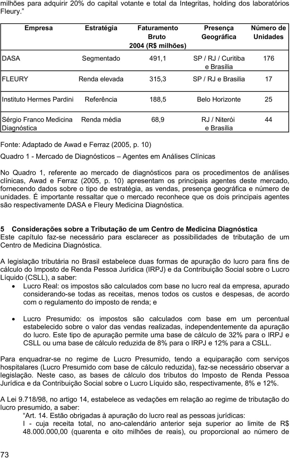 Instituto Hermes Pardini Referência 188,5 Belo Horizonte 25 Sérgio Franco Medicina Renda média 68,9 RJ / Niterói 44 Diagnóstica e Brasília Fonte: Adaptado de Awad e Ferraz (2005, p.