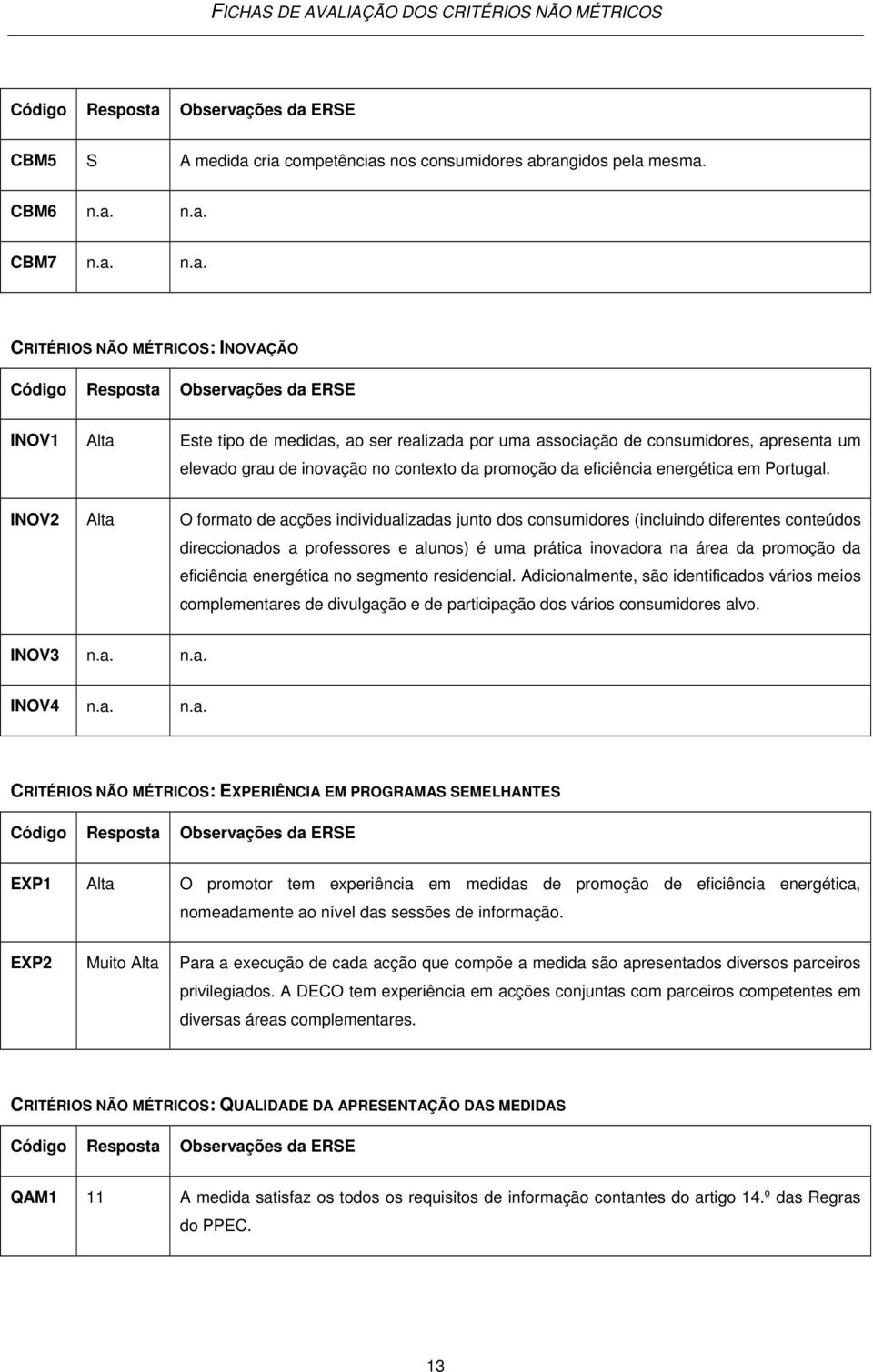 consumidores, apresenta um elevado grau de inovação no contexto da promoção da eficiência energética em Portugal.