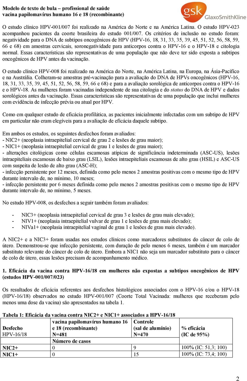 para anticorpos contra o HPV-16 e o HPV-18 e citologia normal. Essas características são representativas de uma população que não deve ter sido exposta a subtipos oncogênicos de HPV antes da ção.