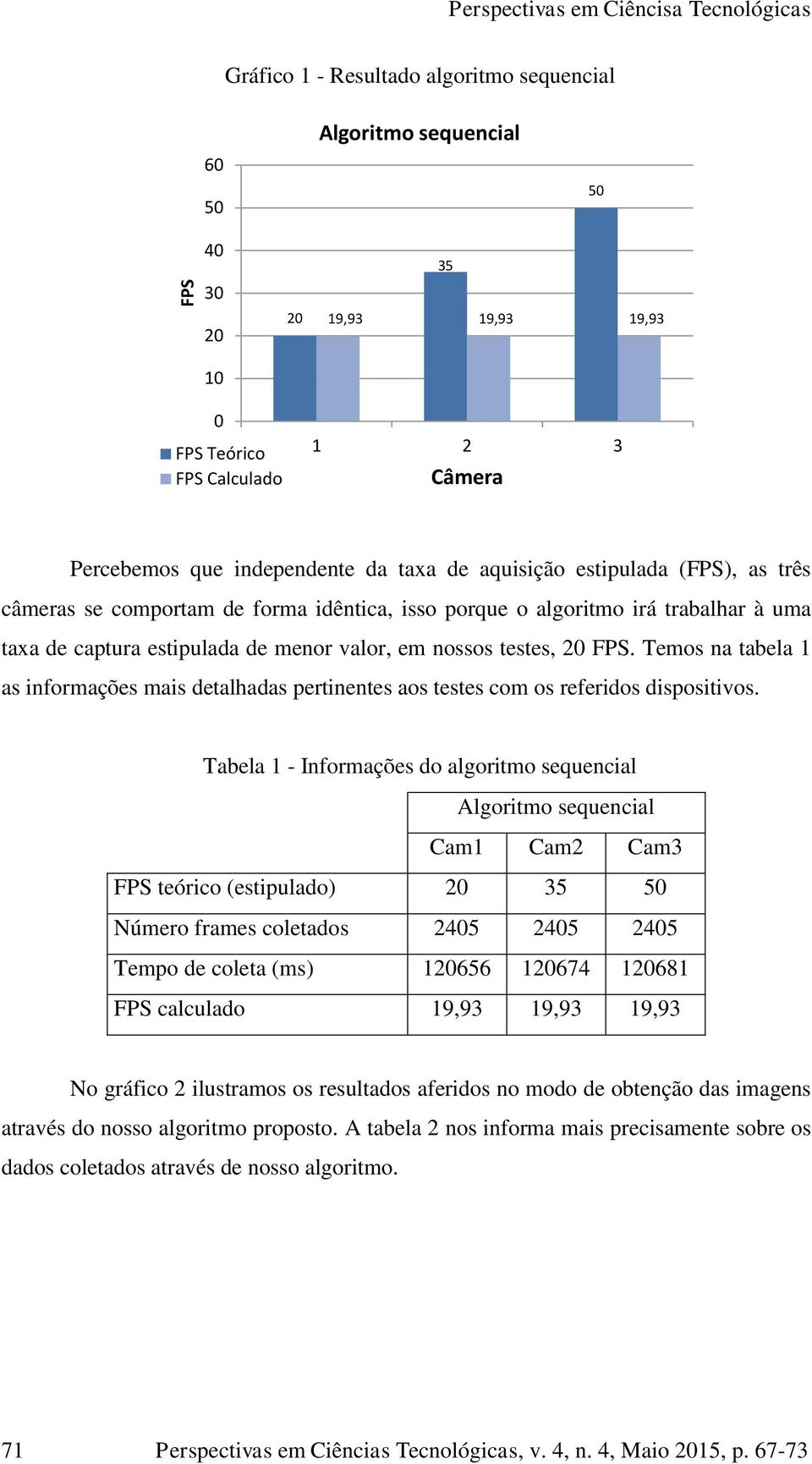 valor, em nossos testes, 20 FPS. Temos na tabela 1 as informações mais detalhadas pertinentes aos testes com os referidos dispositivos.