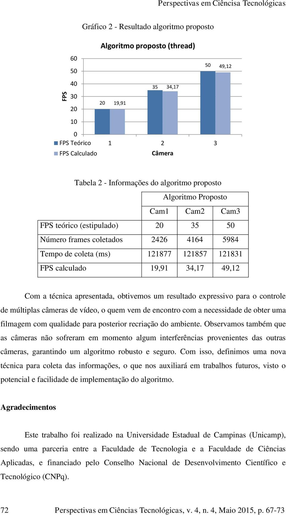 calculado 19,91 34,17 49,12 Com a técnica apresentada, obtivemos um resultado expressivo para o controle de múltiplas câmeras de vídeo, o quem vem de encontro com a necessidade de obter uma filmagem