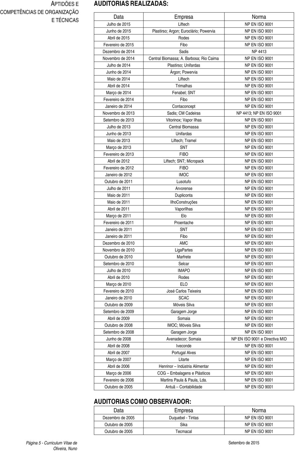 Barbosa; Rio Caima Julho de 2014 Plastirso; Unifardas Junho de 2014 Árgon; Powervia Maio de 2014 Liftech Abril de 2014 Trimalhas Março de 2014 Fenabel; SNT Fevereiro de 2014 Fibo Janeiro de 2014