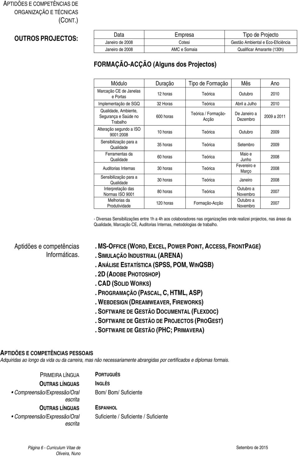 Projectos) Módulo Duração Tipo de Formação Mês Ano Marcação CE de Janelas e Portas 12 horas Teórica Outubro 2010 Implementação de SGQ 32 Horas Teórica Abril a Julho 2010 Qualidade, Ambiente,