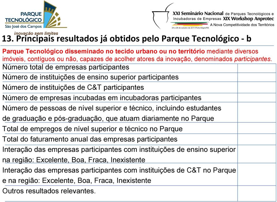 Número total de empresas participantes Número de instituições de ensino superior participantes Número de instituições de C&T participantes Número de empresas incubadas em incubadoras participantes