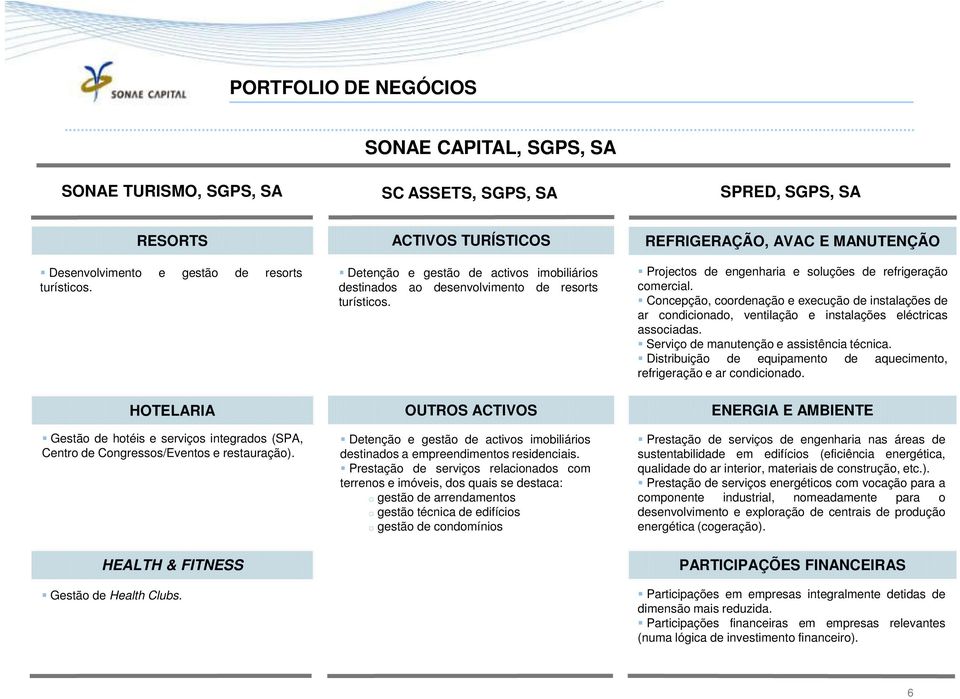 REFRIGERAÇÃO, AVAC E MANUTENÇÃO Projectos de engenharia e soluções de refrigeração comercial.