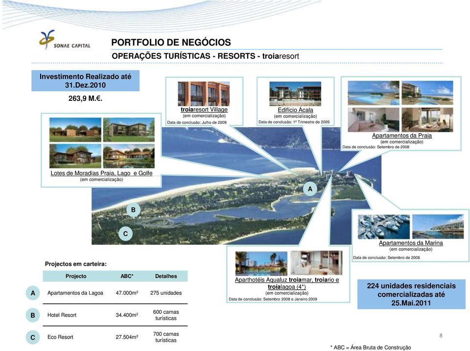 de conclusão: Setembro de 2008 Lotes de Moradias Praia, Lago e Golfe (em comercialização) A B Projectos em carteira: C Apartamentos da Marina (em comercialização) Data de conclusão: Setembro de 2008