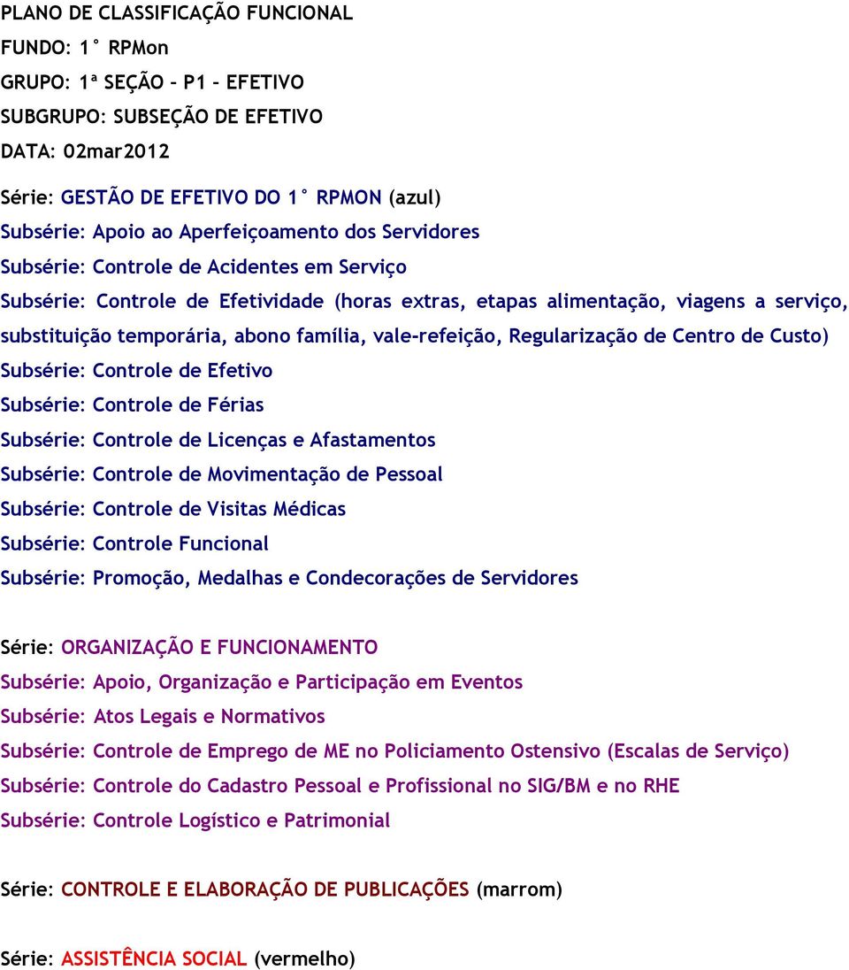 vale-refeição, Regularização de Centro de Custo) Subsérie: Controle de Efetivo Subsérie: Controle de Férias Subsérie: Controle de Licenças e Afastamentos Subsérie: Controle de Movimentação de Pessoal