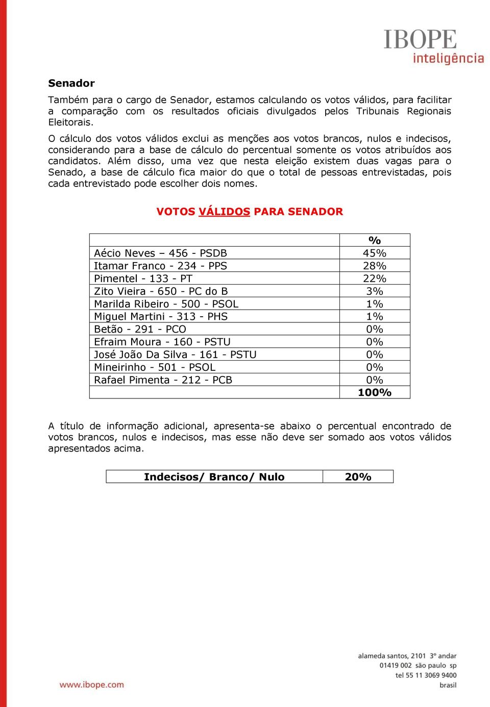 Além disso, uma vez que nesta eleição existem duas vagas para o Senado, a base de cálculo fica maior do que o total de pessoas entrevistadas, pois cada entrevistado pode escolher dois nomes.