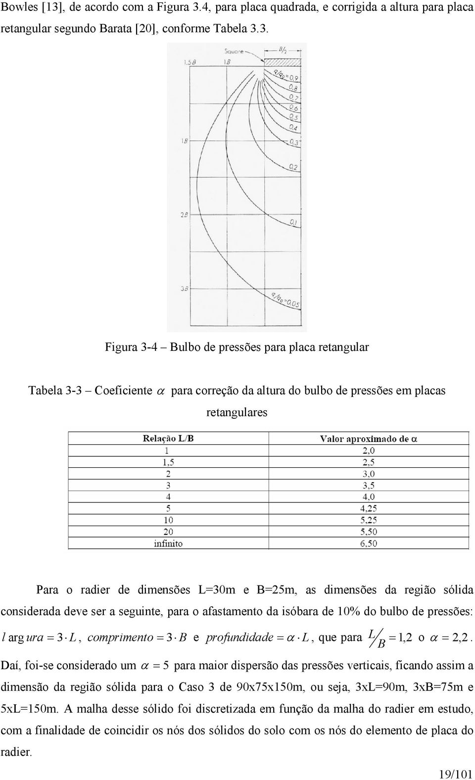 4, para placa quadrada, e corrigida a altura para placa retangular segundo Barata [0], conforme Tabela 3.