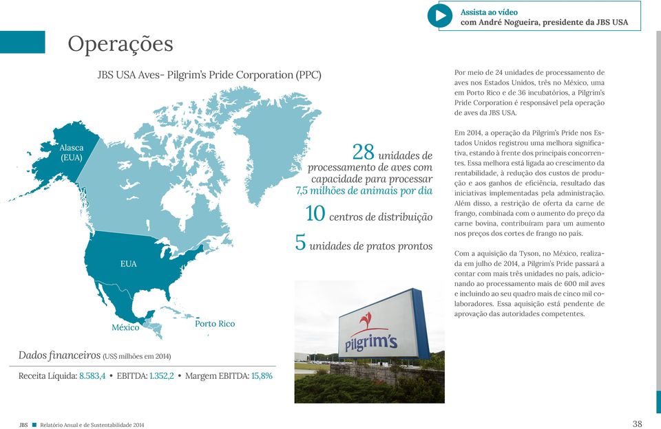 28 unidades de processamento de aves com capacidade para processar 7,5 milhões de animais por dia 10 centros de distribuição 5 unidades de pratos prontos Em 2014, a operação da Pilgrim s Pride nos