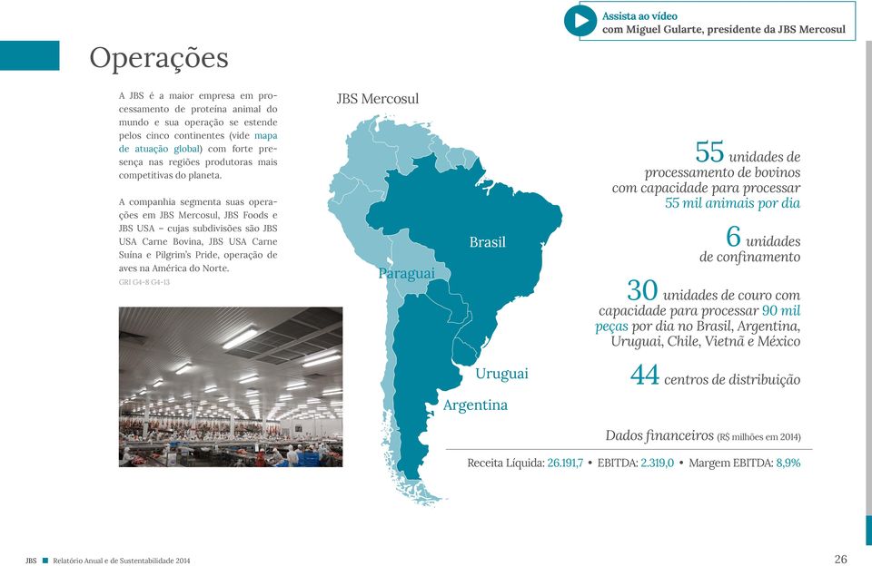 A companhia segmenta suas operações em JBS Mercosul, JBS Foods e JBS USA cujas subdivisões são JBS USA Carne Bovina, JBS USA Carne Suína e Pilgrim s Pride, operação de aves na América do Norte.