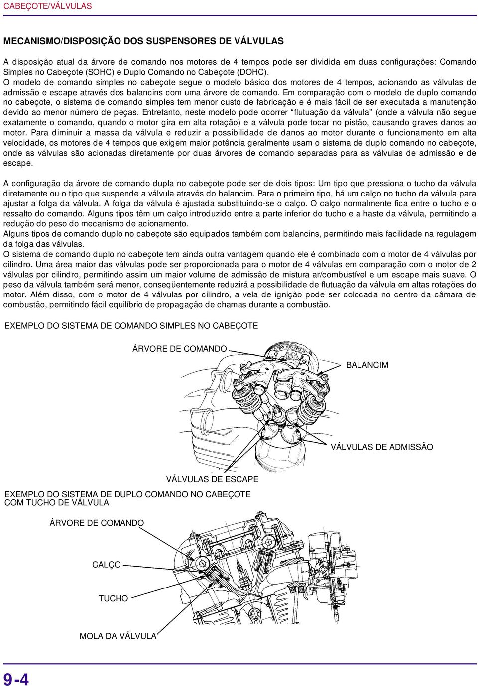 Em comprção com o modelo de duplo comndo no cbeçote, o sistem de comndo simples tem menor custo de fbricção e é mis fácil de ser executd mnutenção devido o menor número de peçs.