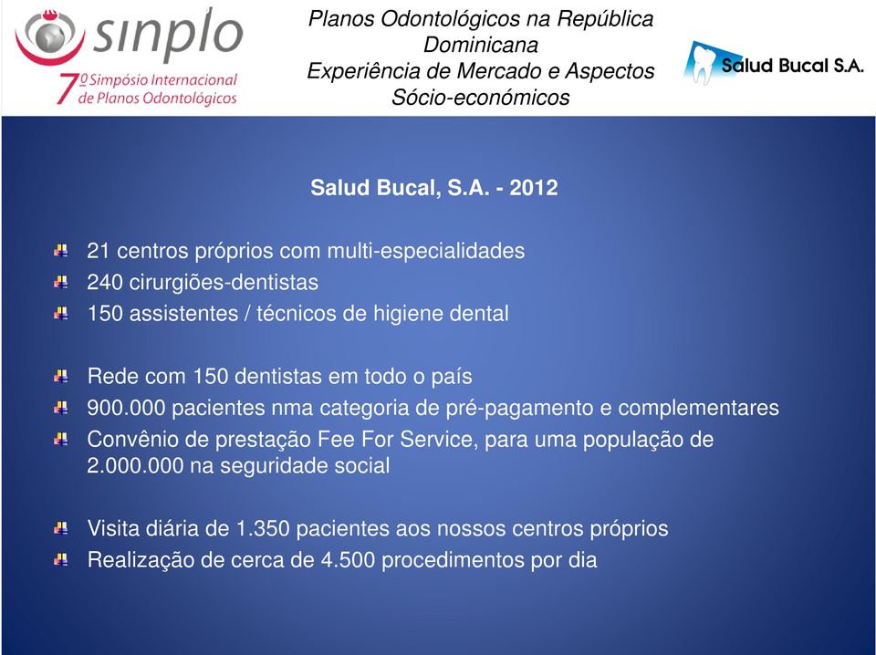 higiene dental Rede com 150 dentistas em todo o país 900.