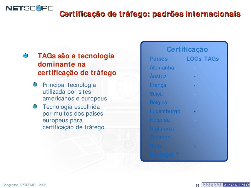 muitos dos países europeus para certificação de tráfego Certificação Países LOGs TAGs Alemanha -