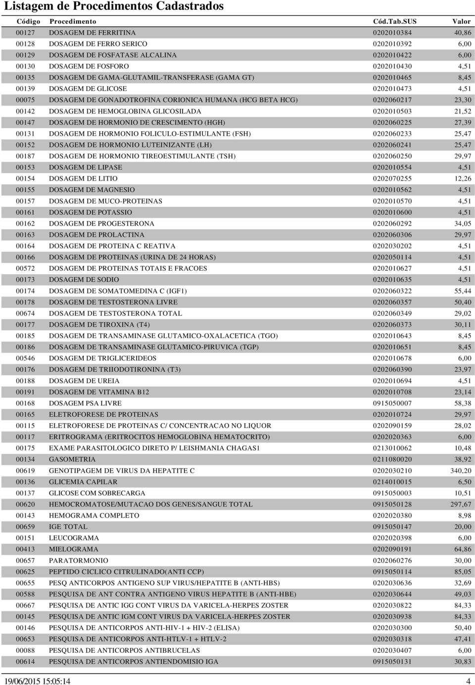 HEMOGLOBINA GLICOSILADA 0202010503 21,52 00147 DOSAGEM DE HORMONIO DE CRESCIMENTO (HGH) 0202060225 27,39 00131 DOSAGEM DE HORMONIO FOLICULO-ESTIMULANTE (FSH) 0202060233 25,47 00152 DOSAGEM DE