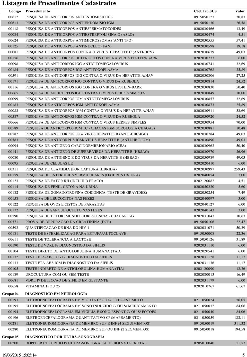 19,18 00081 PESQUISA DE ANTICORPOS CONTRA O VIRUS HEPATITE C (ANTI-HCV) 0202030679 49,03 00156 PESQUISA DE ANTICORPOS HETEROFILOS CONTRA VIRUS EPSTEIN-BARR 0202030733 6,00 00098 PESQUISA DE