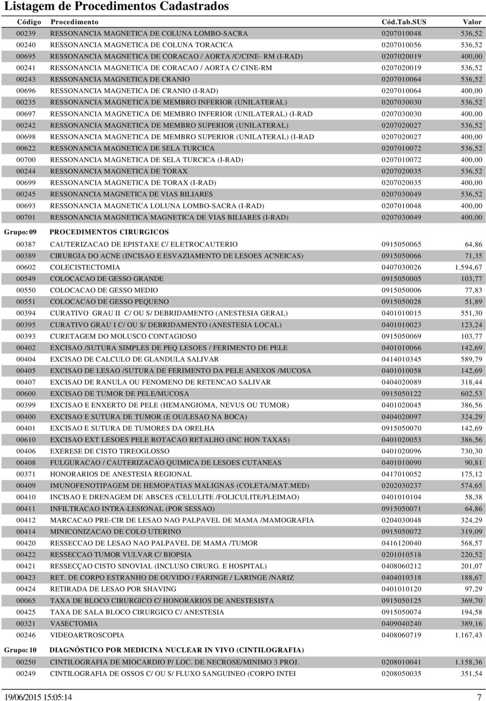 0207010064 400,00 00235 RESSONANCIA MAGNETICA DE MEMBRO INFERIOR (UNILATERAL) 0207030030 536,52 00697 RESSONANCIA MAGNETICA DE MEMBRO INFERIOR (UNILATERAL) (I-RAD 0207030030 400,00 00242 RESSONANCIA
