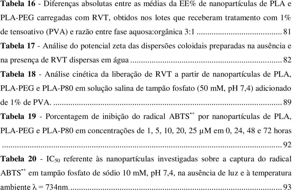 .. 82 Tabela 18 - Análise cinética da liberação de RVT a partir de nanopartículas de PLA, PLA-PEG e PLA-P80 em solução salina de tampão fosfato (50 mm, ph 7,4) adicionado de 1% de PVA.