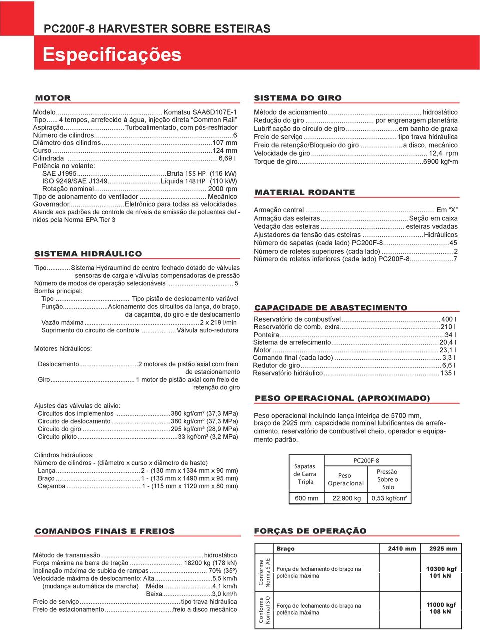 ..Bruta 155 HP (116 kw) ISO 9249/SAE J1349...Líquida 148 HP (110 kw) Rotação nominal... 2000 rpm Tipo de acionamento do ventilador... Mecânico Governador.