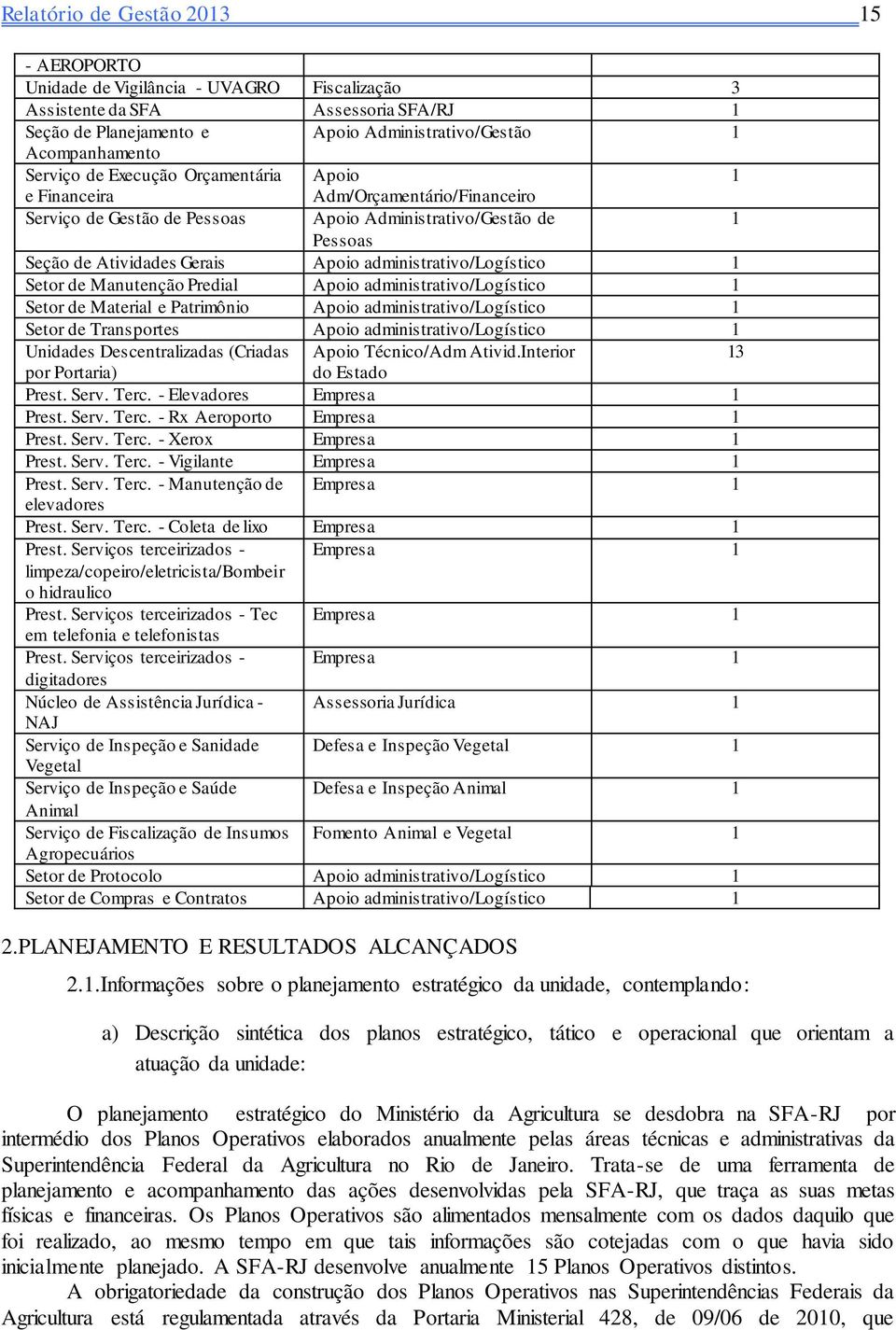 administrativo/logístico 1 Setor de Manutenção Predial Apoio administrativo/logístico 1 Setor de Material e Patrimônio Apoio administrativo/logístico 1 Setor de Transportes Apoio