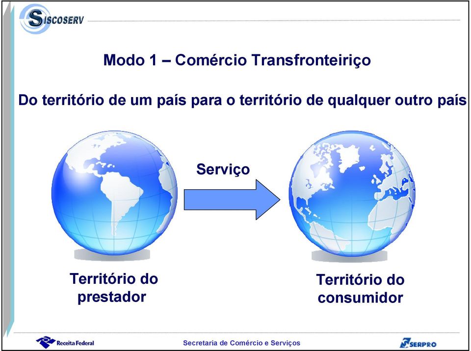 território de qualquer outro país