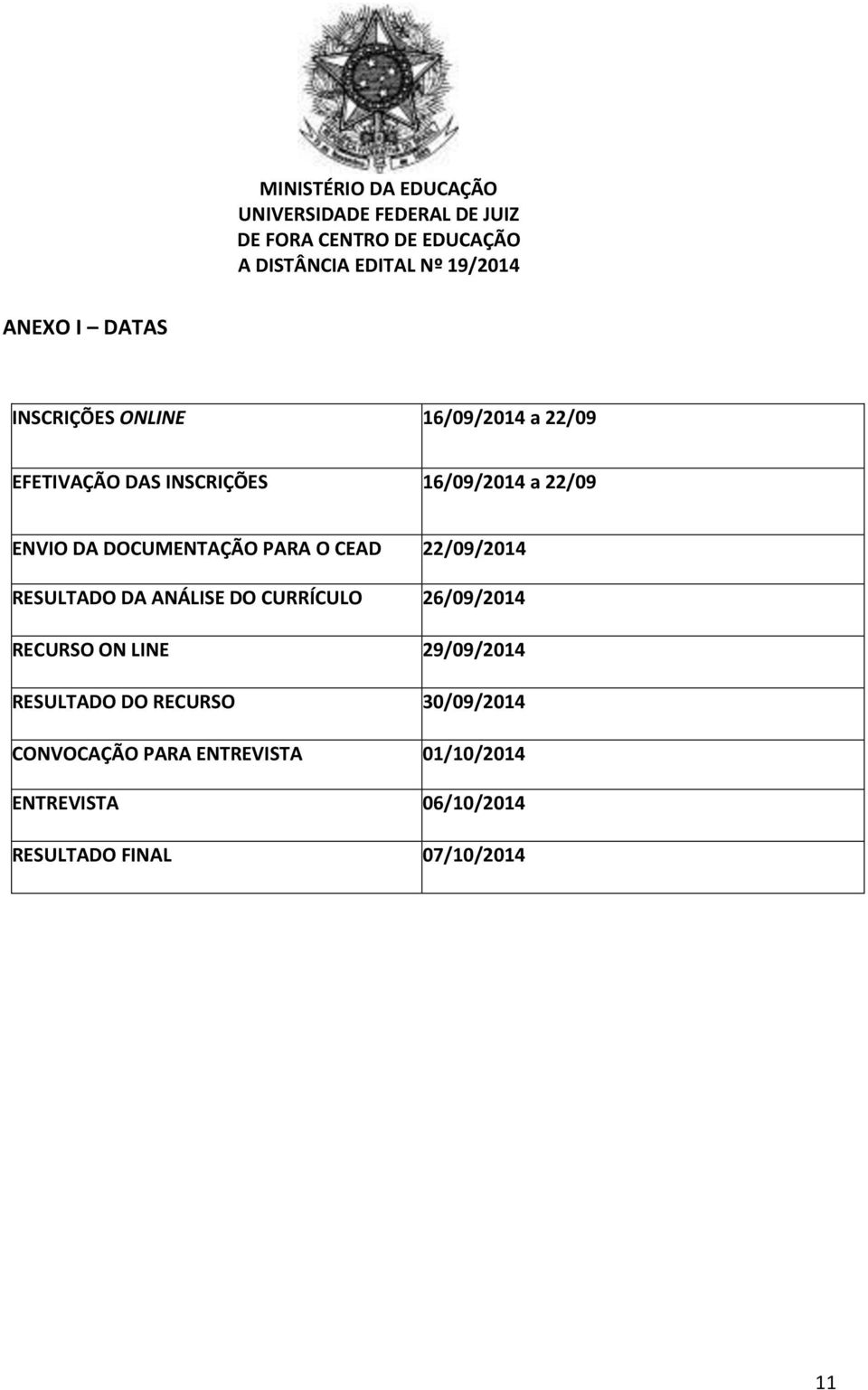 22/09/2014 RESULTADO DA ANÁLISE DO CURRÍCULO 26/09/2014 RECURSO ON LINE 29/09/2014 RESULTADO DO