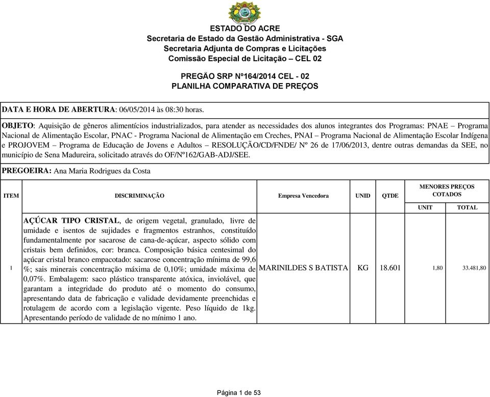 Composição básica centesimal do açúcar cristal branco empacotado: sacarose concentração mínima de 99,6 %; sais minerais concentração máxima de 0,10%; umidade máxima de 0,07%.