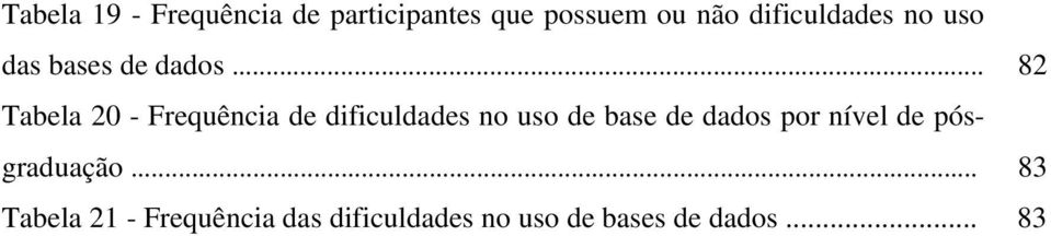 .. 82 Tabela 20 - Frequência de dificuldades no uso de base de