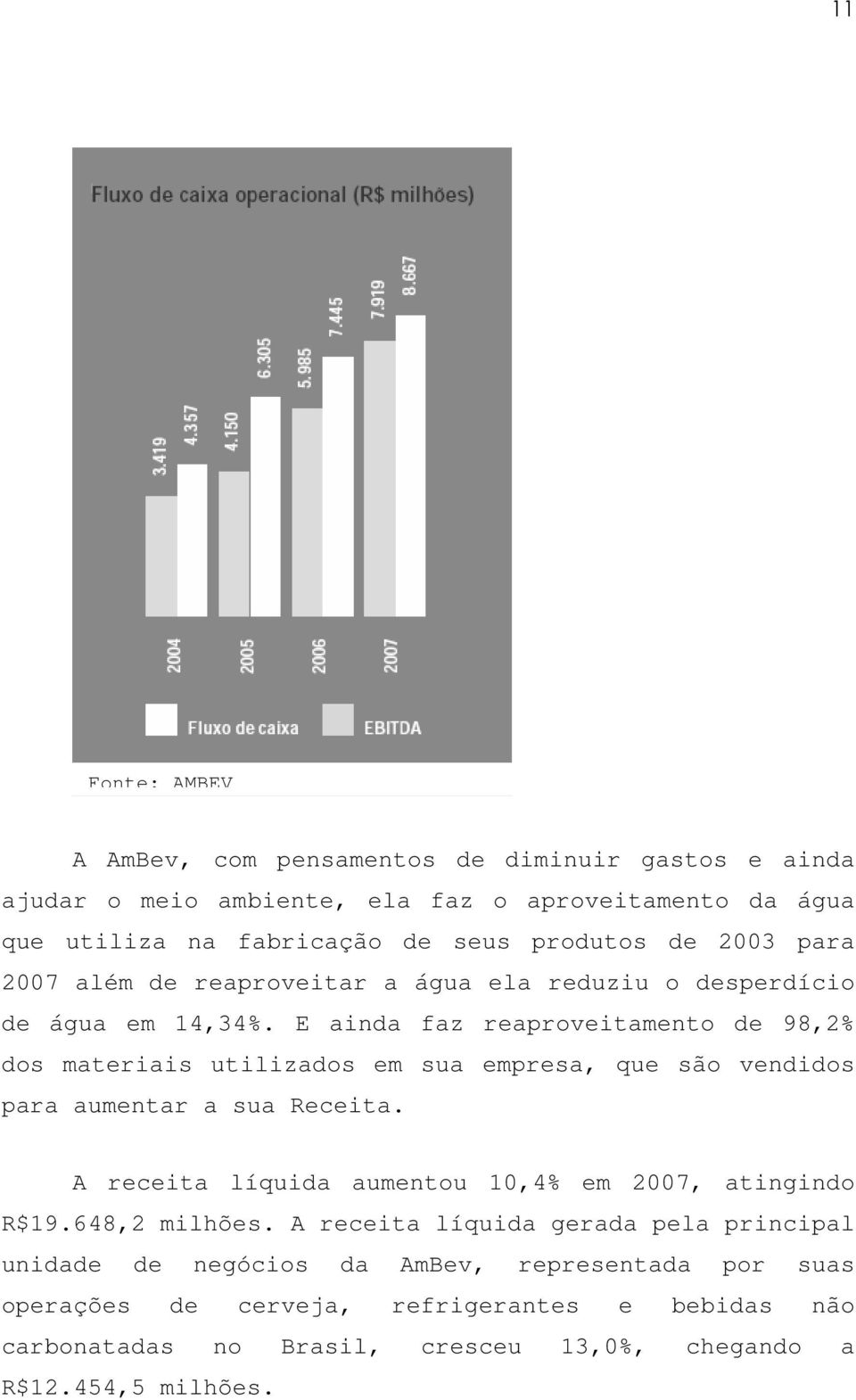 E ainda faz reaproveitamento de 98,2% dos materiais utilizados em sua empresa, que são vendidos para aumentar a sua Receita.