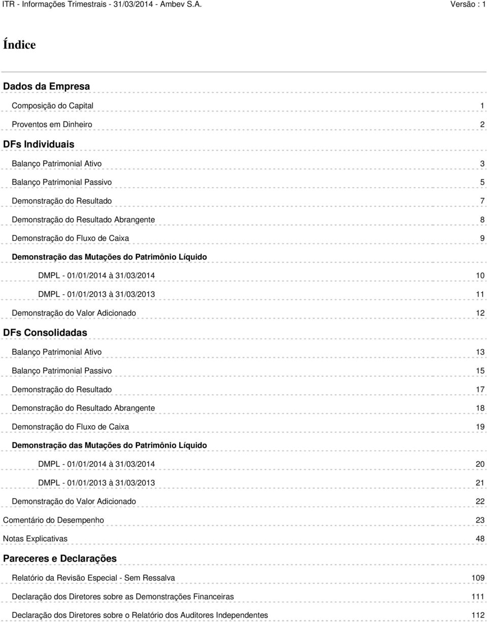 DFs Consolidadas Balanço Patrimonial Ativo 13 Balanço Patrimonial Passivo 15 Demonstração do Resultado 17 Demonstração do Resultado Abrangente 18 Demonstração do Fluxo de Caixa 19 Demonstração das