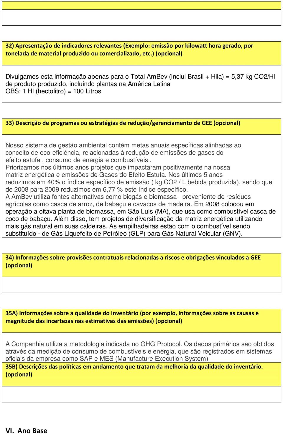 33) Descrição de programas ou estratégias de redução/gerenciamento de GEE (opcional) Nosso sistema de gestão ambiental contém metas anuais específicas alinhadas ao conceito de eco-eficiência,