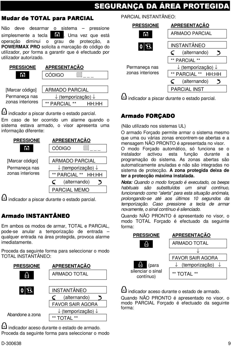 PRESSIONE [Marcar código] Permaneça nas zonas interiores APRESENTAÇÃO CÓDIGO _ ARMADO PARCIAL (temporização) ** PARCIAL ** HH:HH indicador a piscar durante o estado parcial.