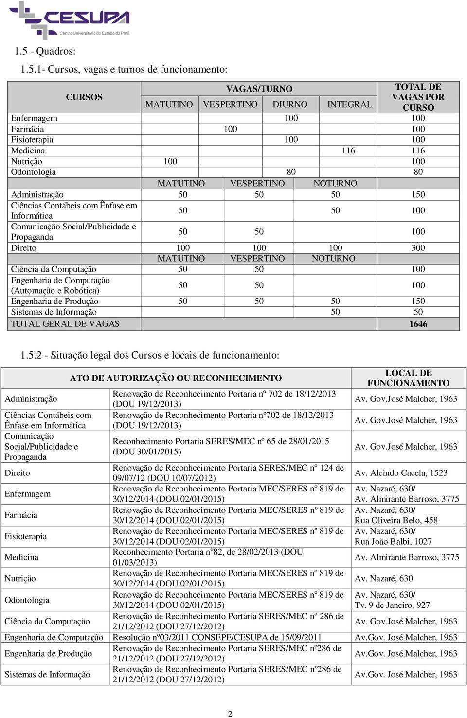 Propaganda 50 50 100 Direito 100 100 100 300 MATUTINO VESPERTINO NOTURNO Ciência da Computação 50 50 100 Engenharia de Computação (Automação e Robótica) 50 50 100 Engenharia de Produção 50 50 50 150