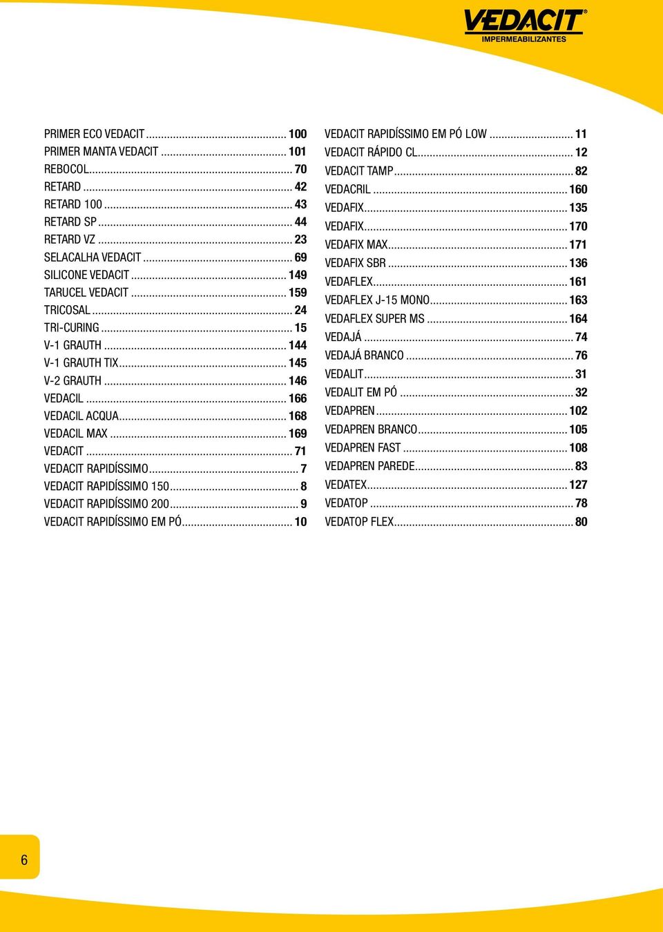 .. 7 VEDACIT RAPIDÍSSIMO 150... 8 VEDACIT RAPIDÍSSIMO 200... 9 VEDACIT RAPIDÍSSIMO EM PÓ... 10 VEDACIT RAPIDÍSSIMO EM PÓ LOW... 11 VEDACIT RÁPIDO CL... 12 VEDACIT TAMP... 82 VEDACRIL... 160 VEDAFIX.
