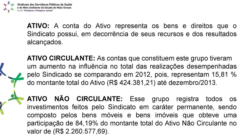 pois, representam 15,81 % do montante total do Ativo (R$ 424.381,21) até dezembro/2013.