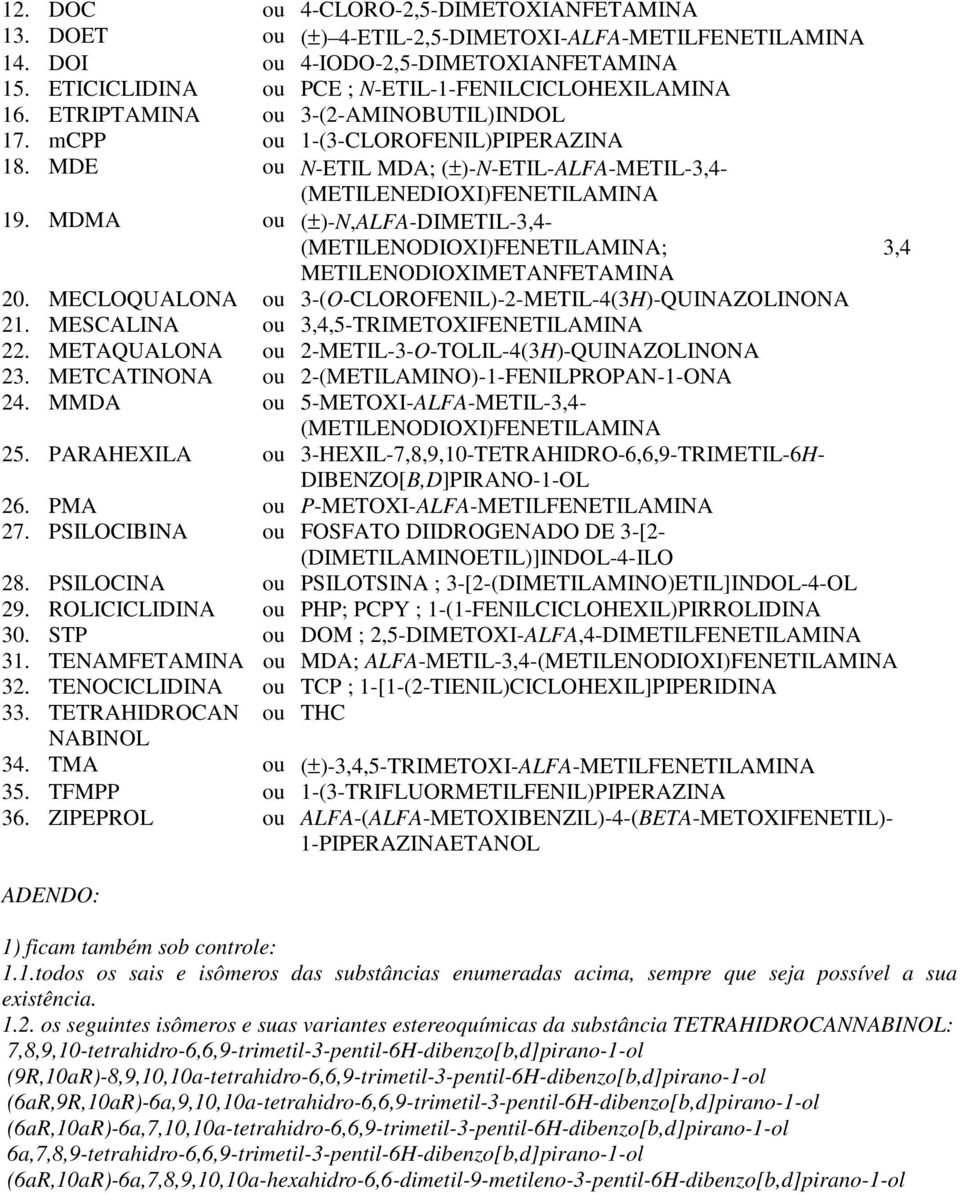 MDE ou N-ETIL MDA; (±)-N-ETIL-ALFA-METIL-3,4- (METILENEDIOXI)FENETILAMINA 19. MDMA ou (±)-N,ALFA-DIMETIL-3,4- (METILENODIOXI)FENETILAMINA; 3,4 METILENODIOXIMETANFETAMINA 20.