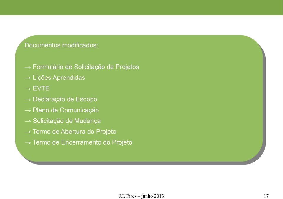 de Comunicação Solicitação de Mudança Termo de Abertura do