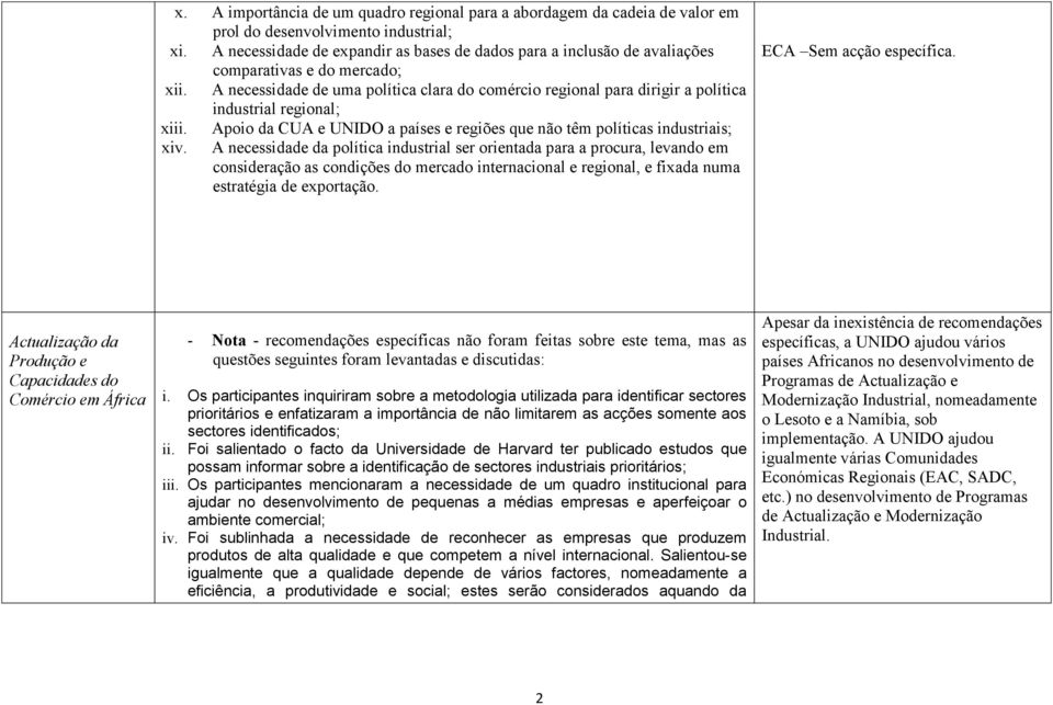 A necessidade de uma política clara do comércio regional para dirigir a política industrial regional; xiii. Apoio da CUA e UNIDO a países e regiões que não têm políticas industriais; xiv.