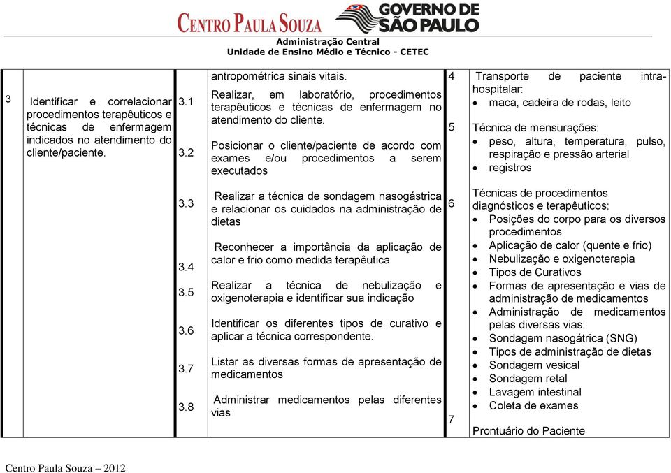 Posicionar o cliente/paciente de acordo com exames e/ou procedimentos a serem executados 4 5 Transporte de paciente intrahospitalar: maca, cadeira de rodas, leito Técnica de mensurações: peso,