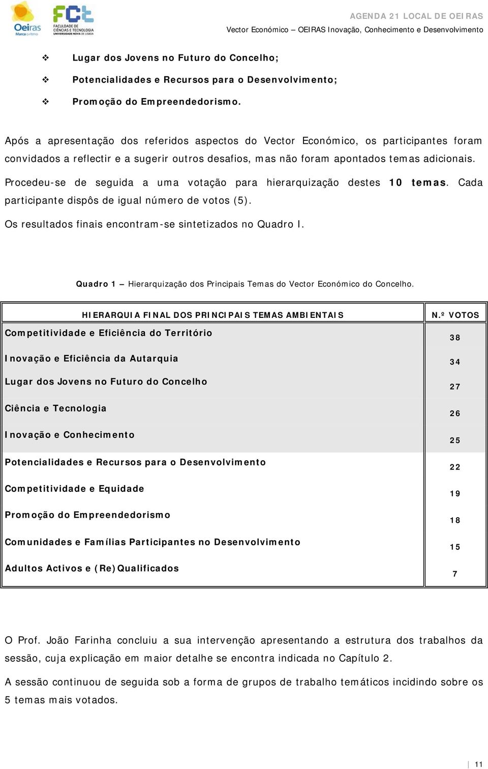 Prcedeu-se de seguida a uma vtaçã para hierarquizaçã destes 10 temas. Cada participante dispôs de igual númer de vts (5). Os resultads finais encntram-se sintetizads n Quadr I.