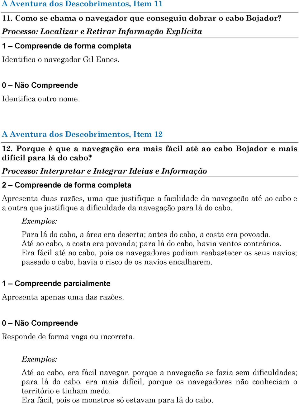 Processo: Interpretar e Integrar Ideias e Informação 2 Compreende de forma completa Apresenta duas razões, uma que justifique a facilidade da navegação até ao cabo e a outra que justifique a