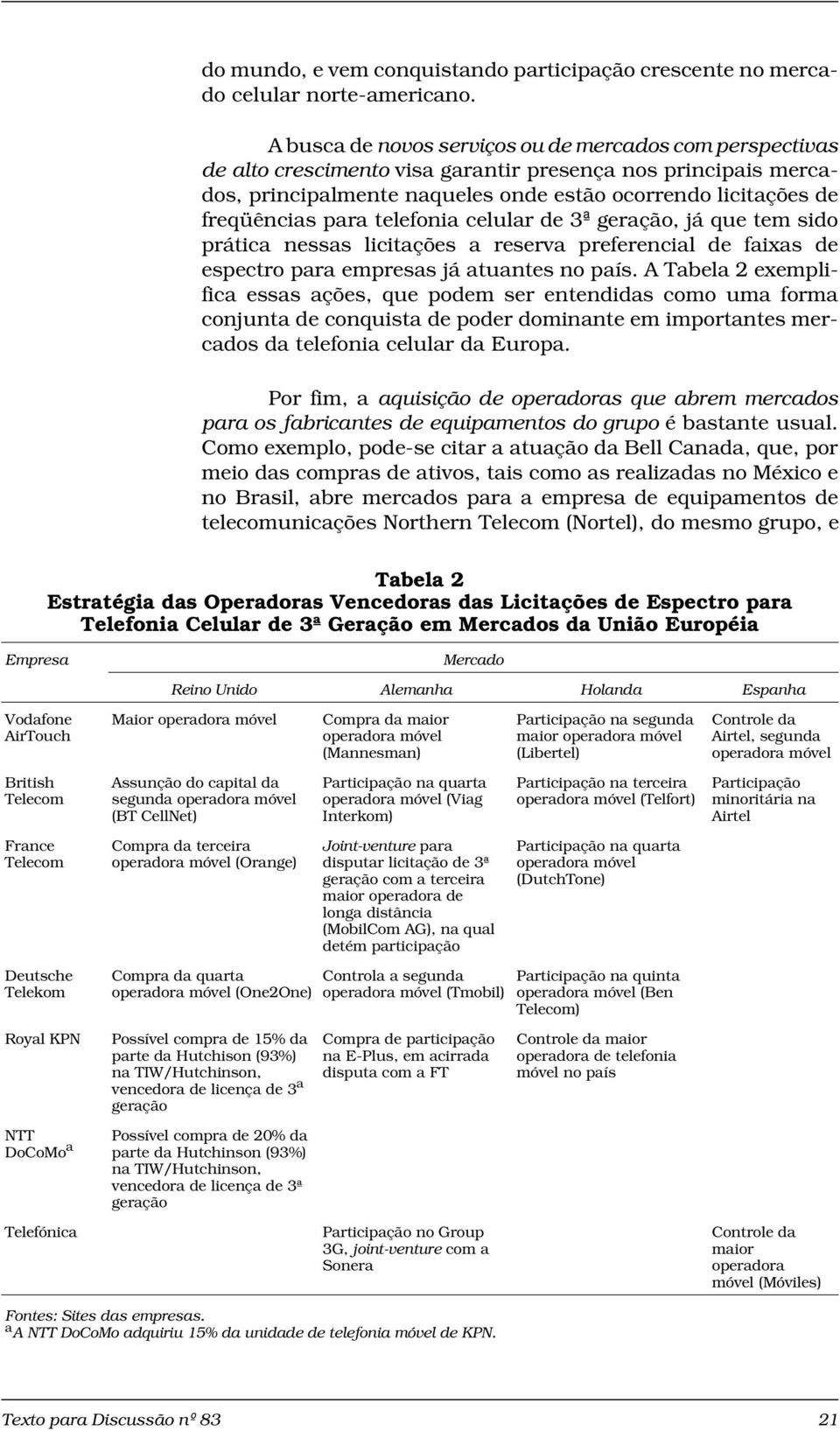 para telefonia celular de 3ª geração, já que tem sido prática nessas licitações a reserva preferencial de faixas de espectro para empresas já atuantes no país.