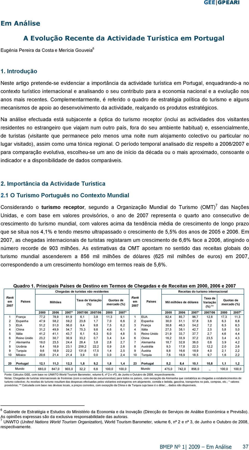 nacional e a evolução nos anos mais recentes.