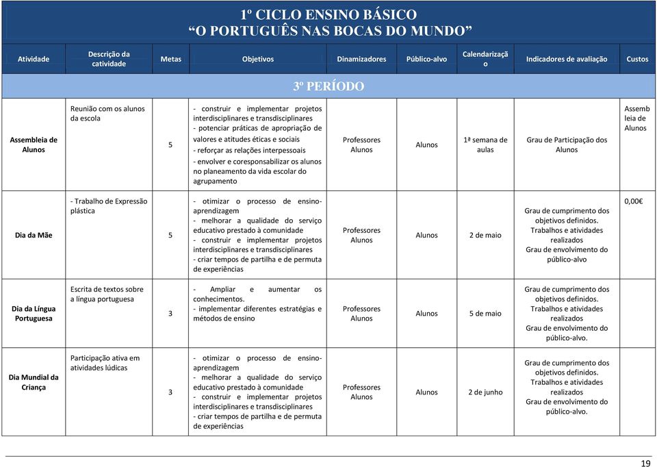 envolver e coresponsabilizar os no planeamento da vida escolar do agrupamento Professores 1ª semana de aulas Participação dos Assemb leia de Dia da Mãe - Trabalho de Expressão plástica 5 - otimizar o