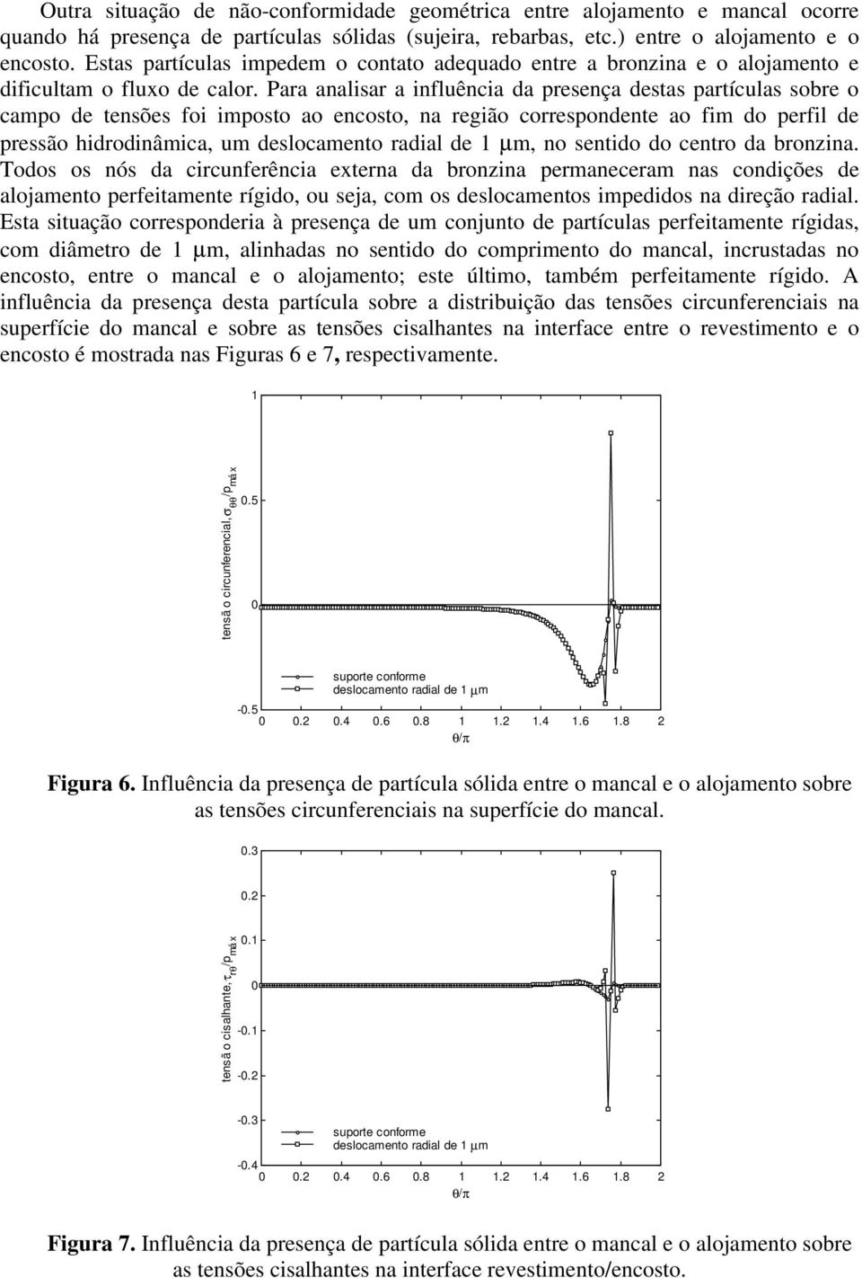 Para analisar a influência da presença destas partículas sobre o campo de tensões foi imposto ao encosto, na região correspondente ao fim do perfil de pressão hidrodinâmica, um deslocamento radial de