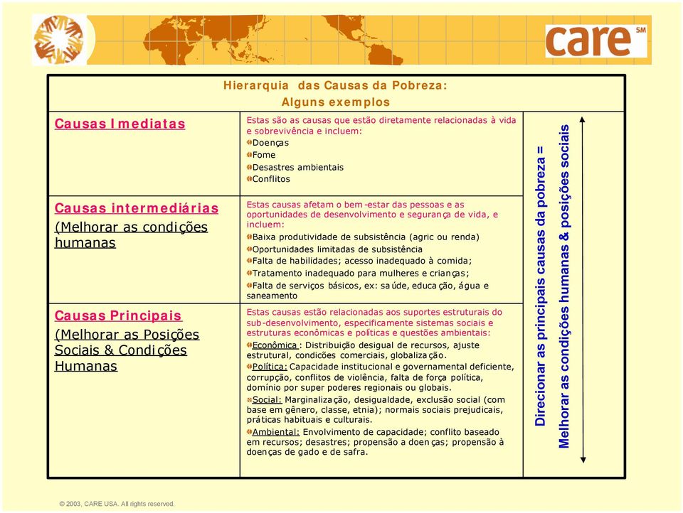 desenvolvimento e segurança de vida, e incluem: Baixa produtividade de subsistência (agric ou renda) Oportunidades limitadas de subsistência Falta de habilidades; acesso inadequado à comida;