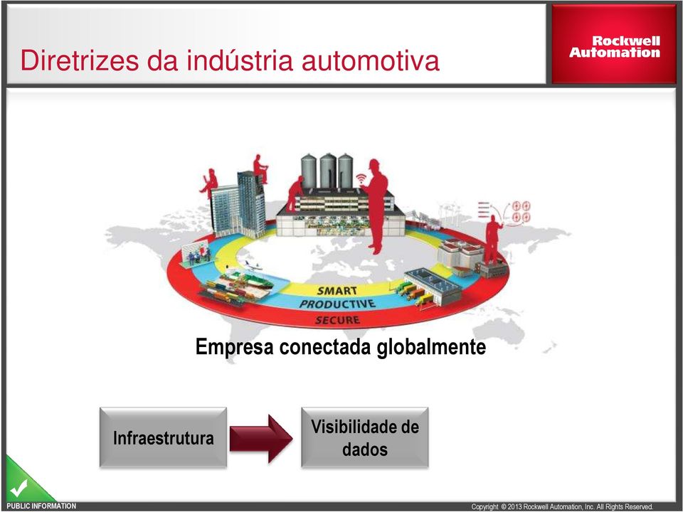 conectada globalmente